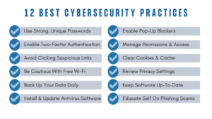 Network Security: 15 Essential Strategies to Protect Digital Systems from Cyber Threats