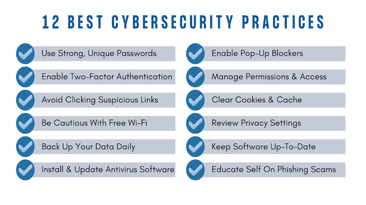 Network Security